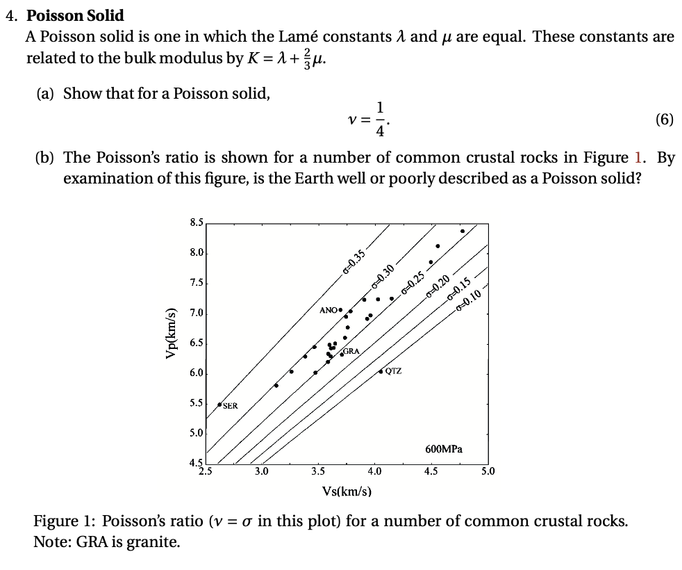 Solved 4. Poisson Solid A Poisson solid is one in which the | Chegg.com