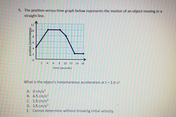 What Is Best Described As A Change In An Object S Position