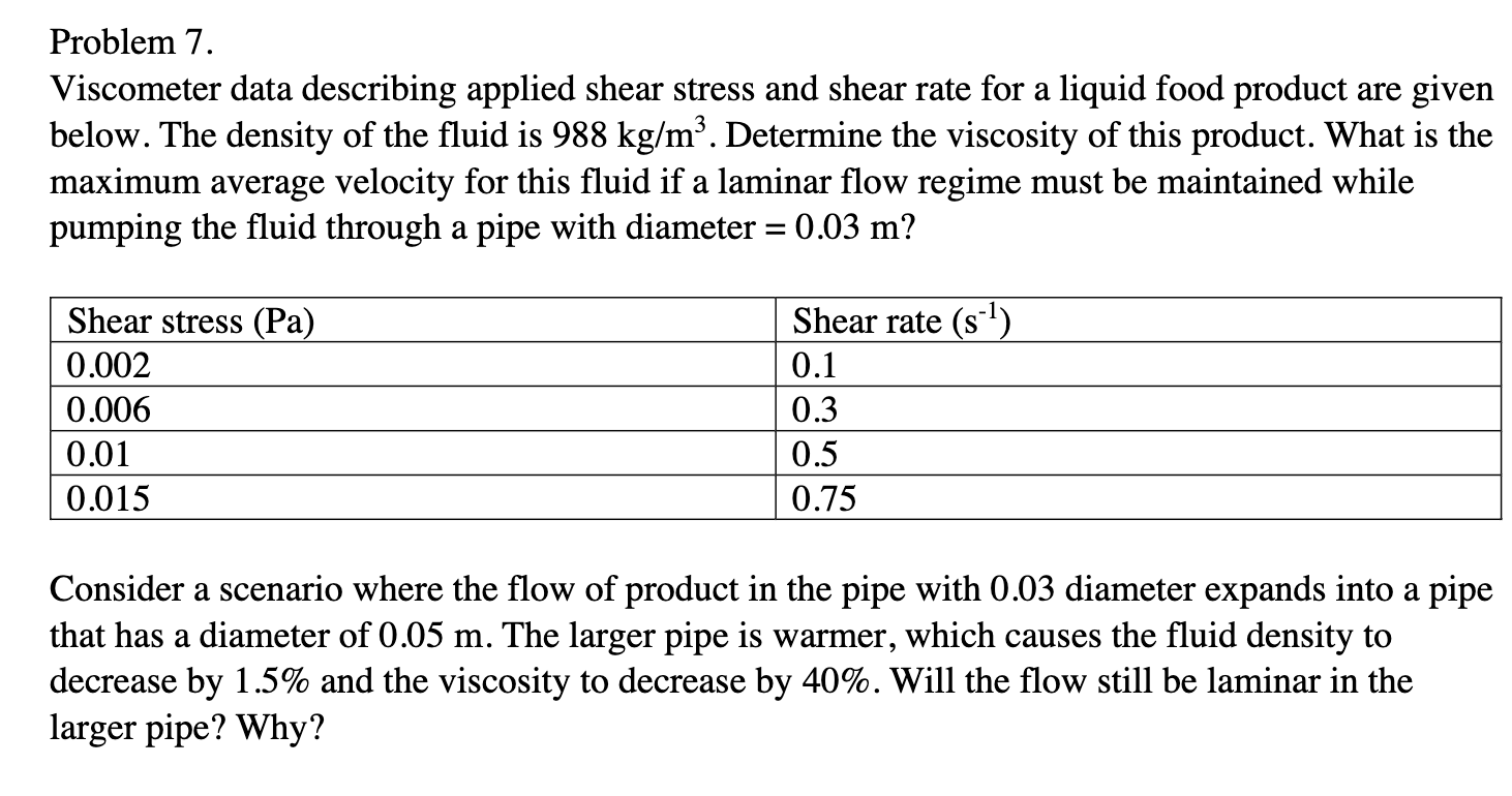 Solved Problem 7 Viscometer Data Describing Applied Shear Chegg Solved Problem 7 Viscometer Data Describing Applied Shear Chegg