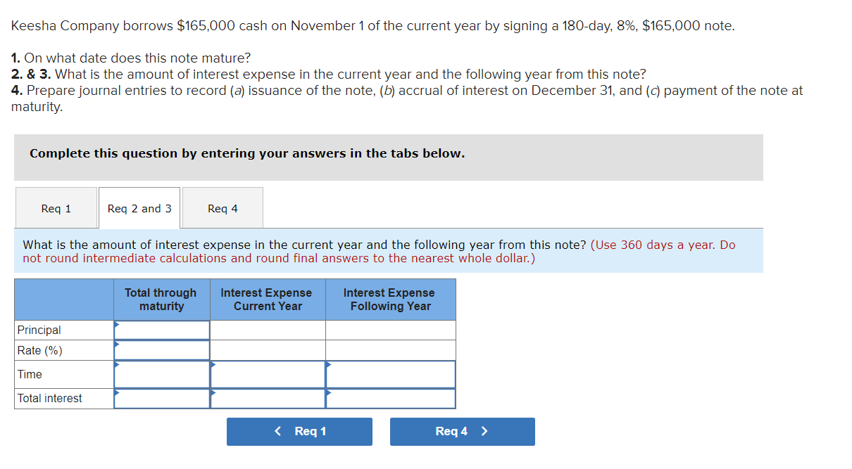 Solved Keesha Company Borrows $165,000 Cash On November 1 Of | Chegg.com