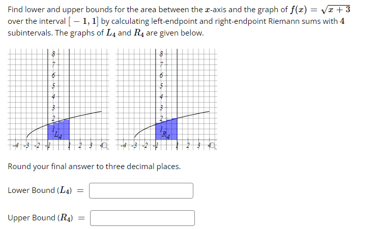 Solved Find lower and upper bounds for the area between the | Chegg.com
