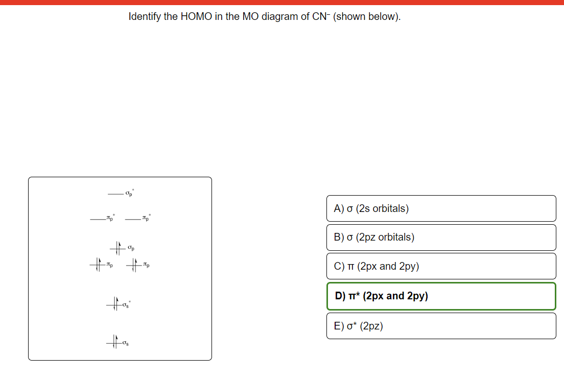 Solved Identify The Homo In The Mo Diagram Of Cn−shown