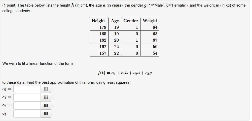 Solved 1 Point The Table Below Lists The Height H In C Chegg Com