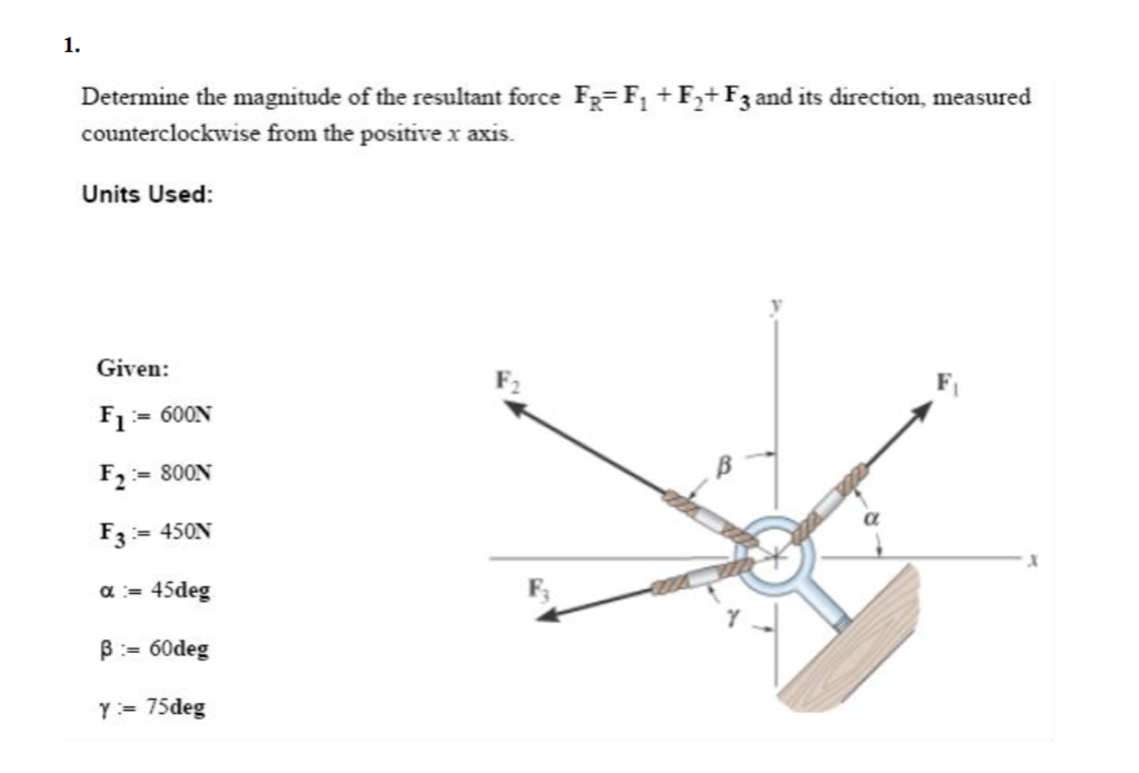 Solved 1 Determine The Magnitude Of The Resultant Force