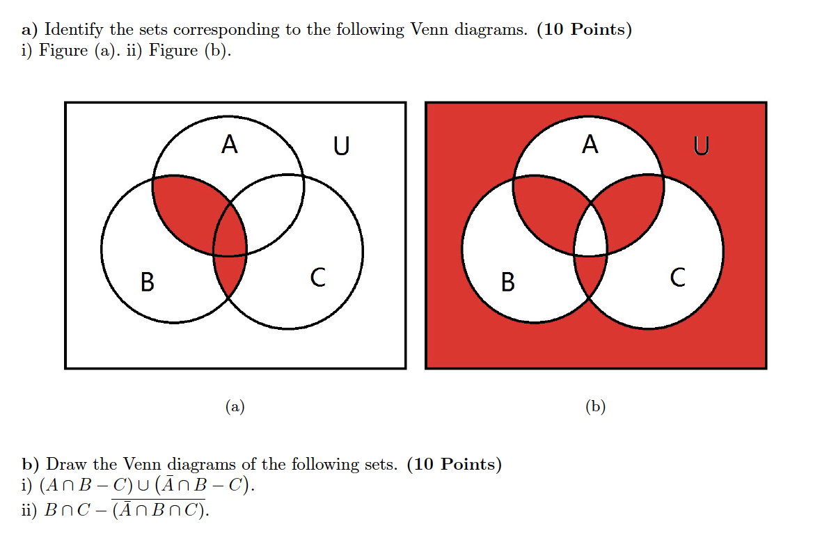 Solved Question 2 (20 Points): Venn Diagrams (01, 02) A Venn | Chegg.com