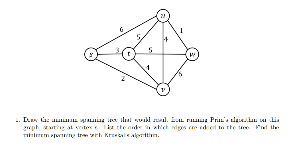 Solved 1. Draw the minimum spanning tree that would result | Chegg.com