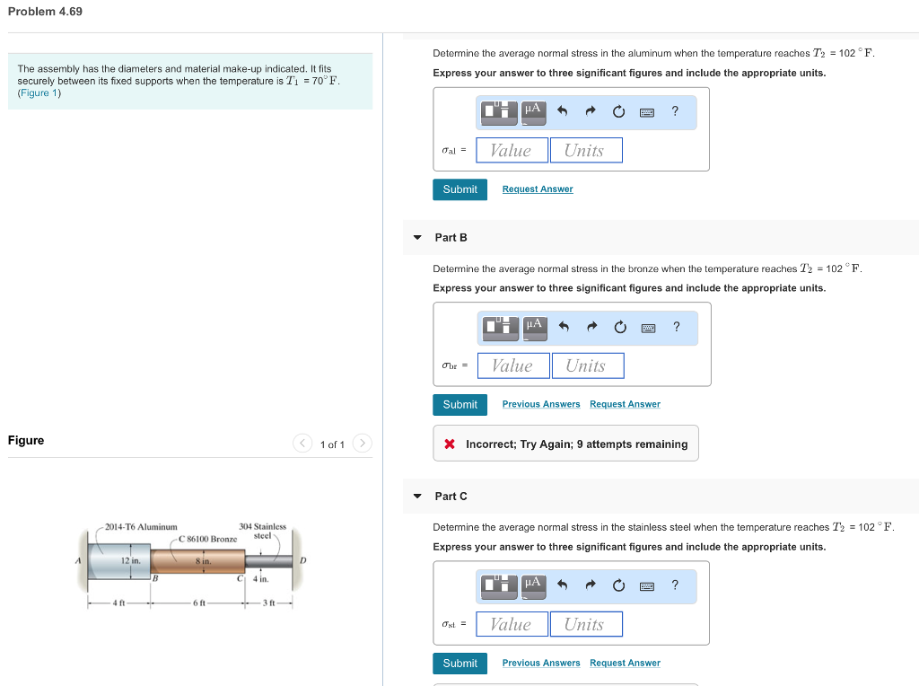 Solved Problem 4.69 Determine the average normal stress in | Chegg.com