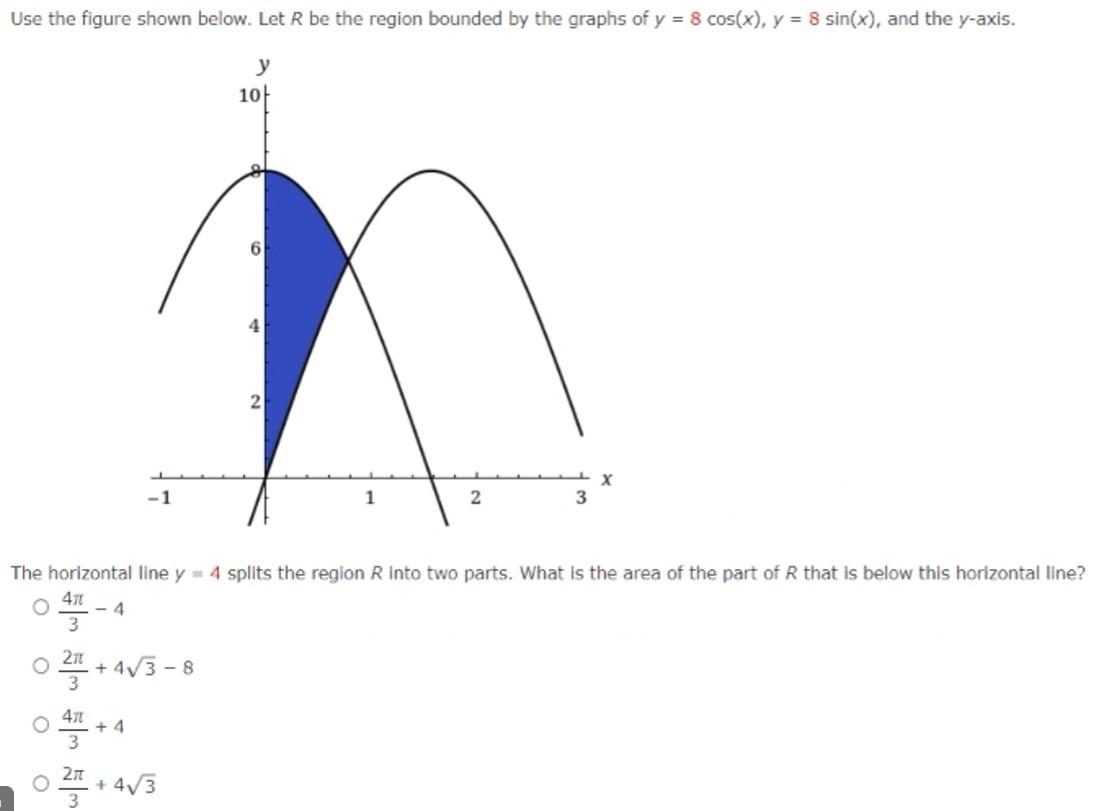 Solved Use The Figure Shown Below. Let R Be The Region | Chegg.com