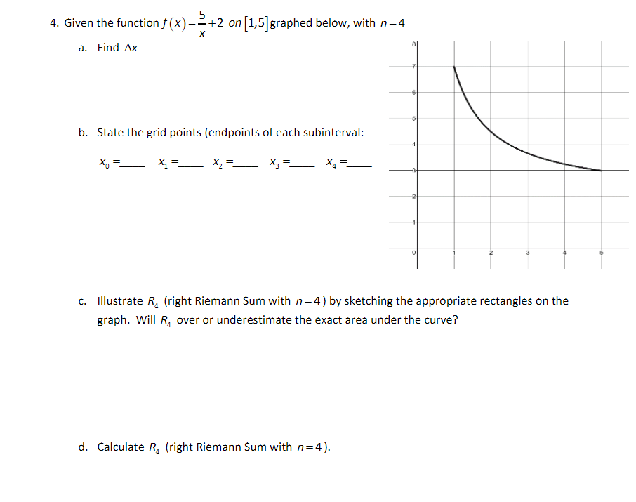 Solved 5 4. Given the function f(x)= +2 on (1,5]graphed | Chegg.com