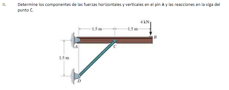 Determine los componentes de las fuerzas horizontales y verticales en el pin A y las reacciones en la viga del punto \( \math