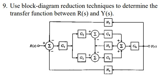 Solved 9. Use block-diagram reduction techniques to | Chegg.com