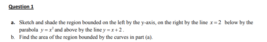 Solved Question 1 a. Sketch and shade the region bounded on | Chegg.com