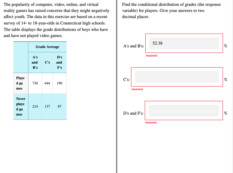 Solved Find the conditional distribution of grades (the | Chegg.com