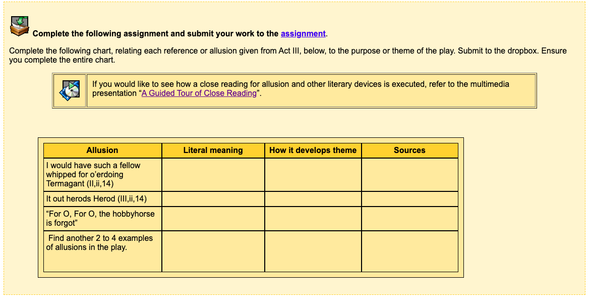 Complete The Following Assignment And Submit Your Chegg Com