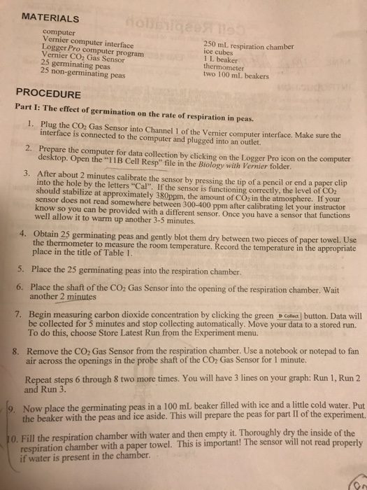 Solved Please help me write results section of this lab | Chegg.com