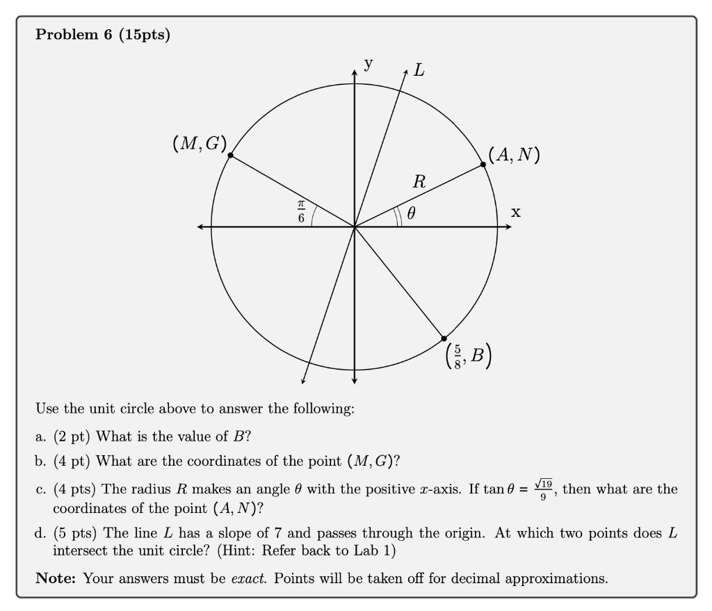 Solved Problem 6 15pts Use The Unit Circle Above To Answer