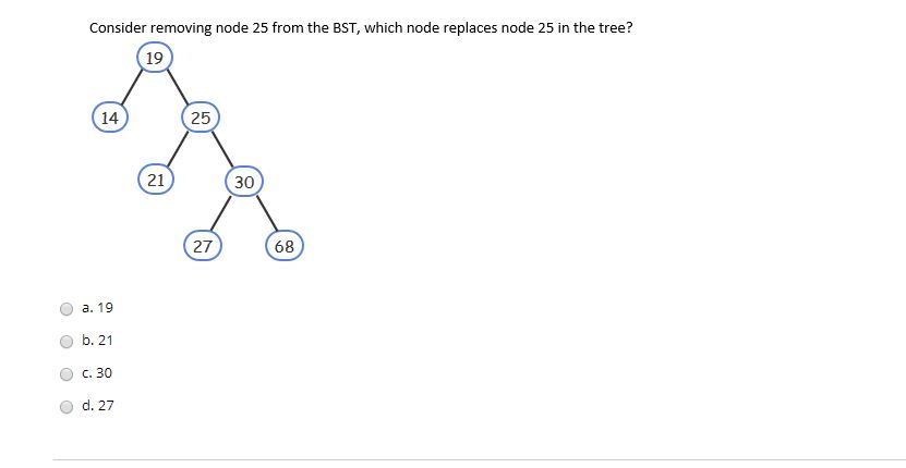 Solved Determine the insertion algorithm's next step given | Chegg.com