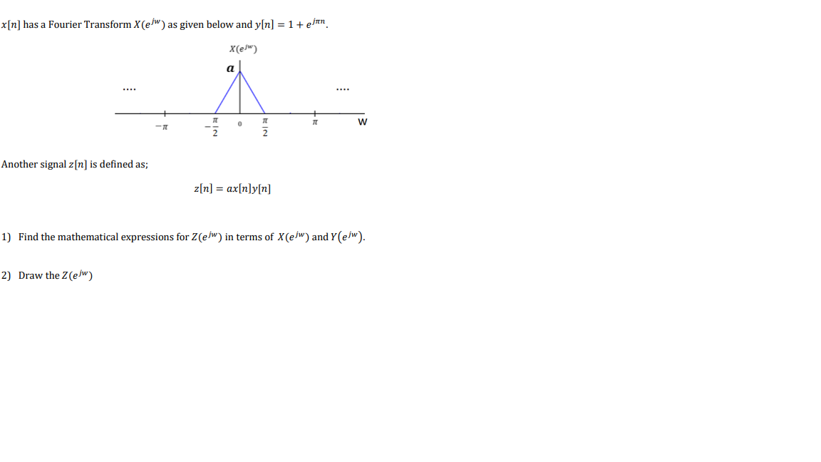 Solved X N Has A Fourier Transform X Ejw As Given Below Chegg Com