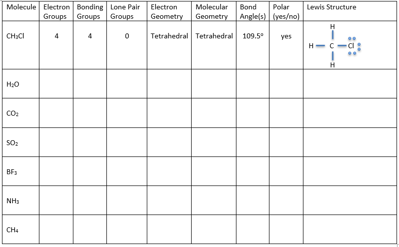 Solved Lewis Structure Molecule Electron Bonding Lone Pair | Chegg.com