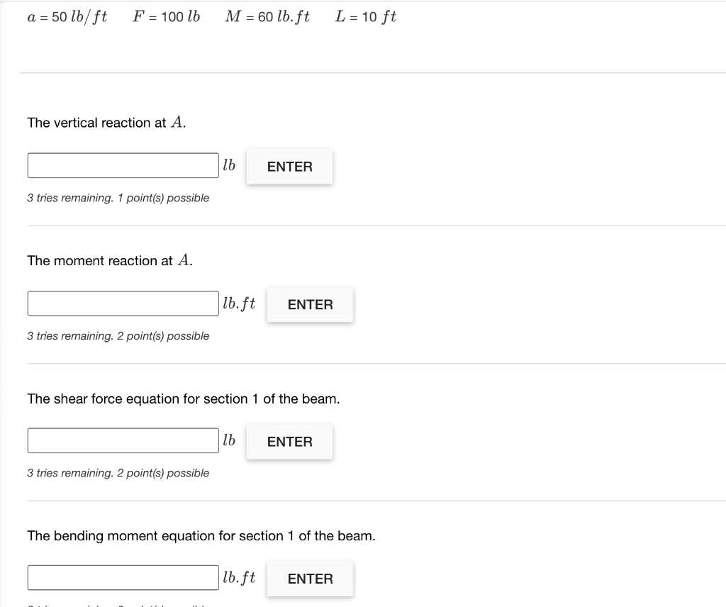 Solved For the beam shown below, calculate: F lb a lb/ft A B | Chegg.com