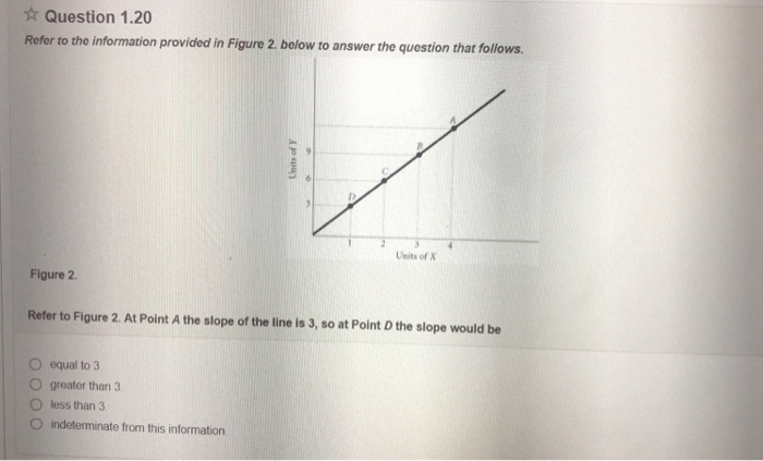 Solved ☆ Question 1.19 Refer to the information provided in | Chegg.com