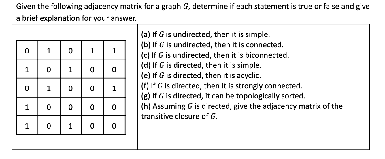 Solved Given the following adjacency matrix for a graph G, | Chegg.com