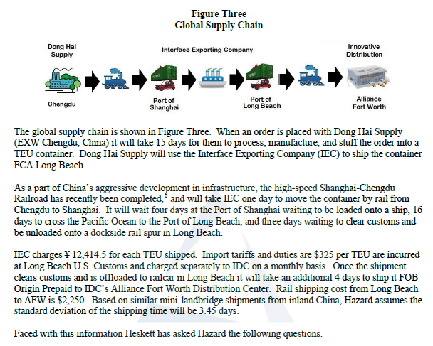 Innovative distribution company case study answers 08 picture