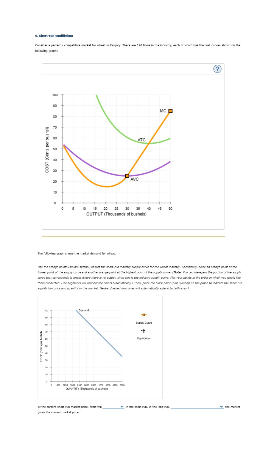 Solved Shortrun equilibrium Consider a perfectly