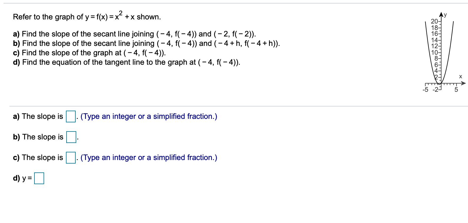 Refer To The Graph Of Y F X X X Shown A Find The Chegg Com