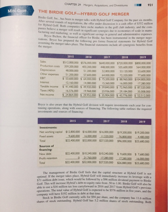 Solved CHAPTER 29 Mergers, Acquisitions, And Divestitures | Chegg.com