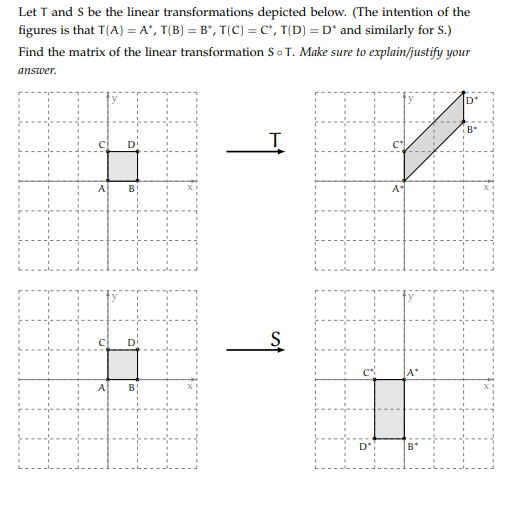 Solved Let T and S be the linear transformations depicted | Chegg.com