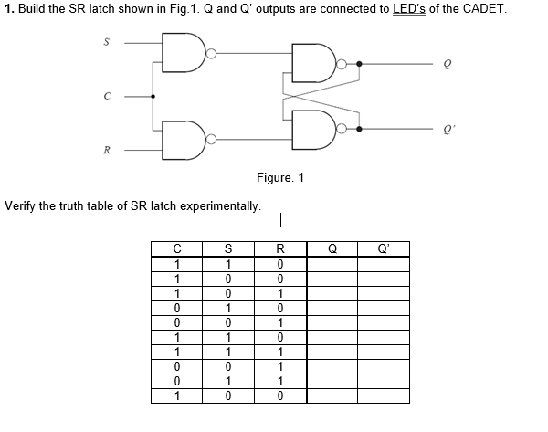 Solved 1. Build The SR Latch Shown In Fig. 1. Q And Q' | Chegg.com