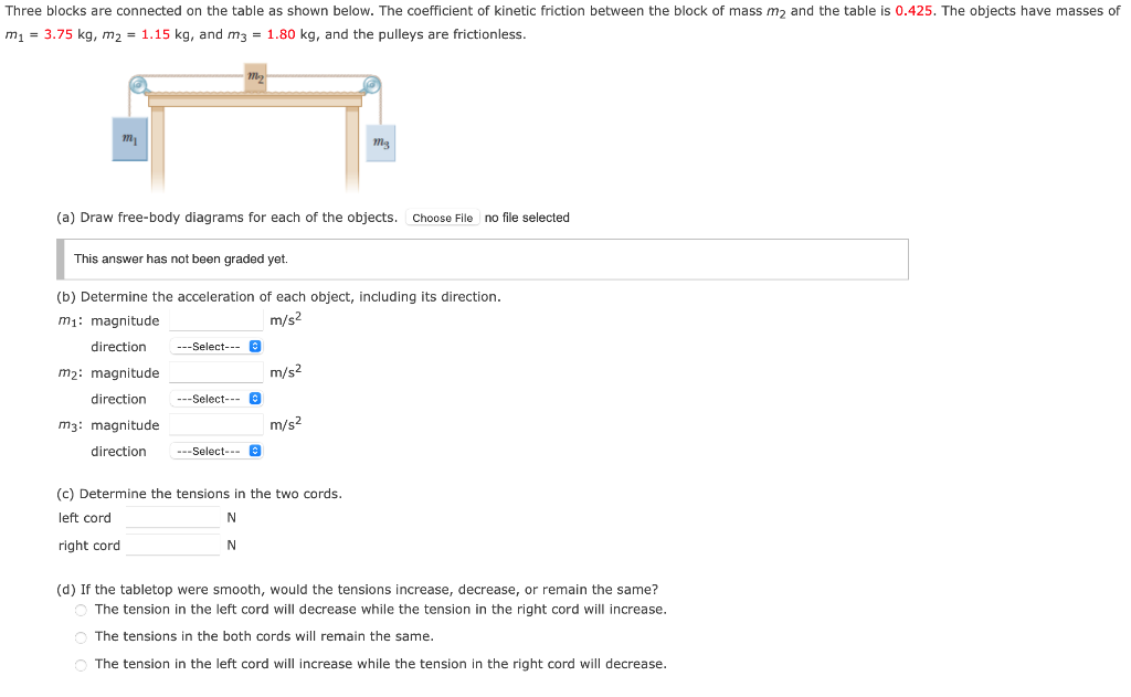 Solved Three blocks are connected on the table as shown | Chegg.com