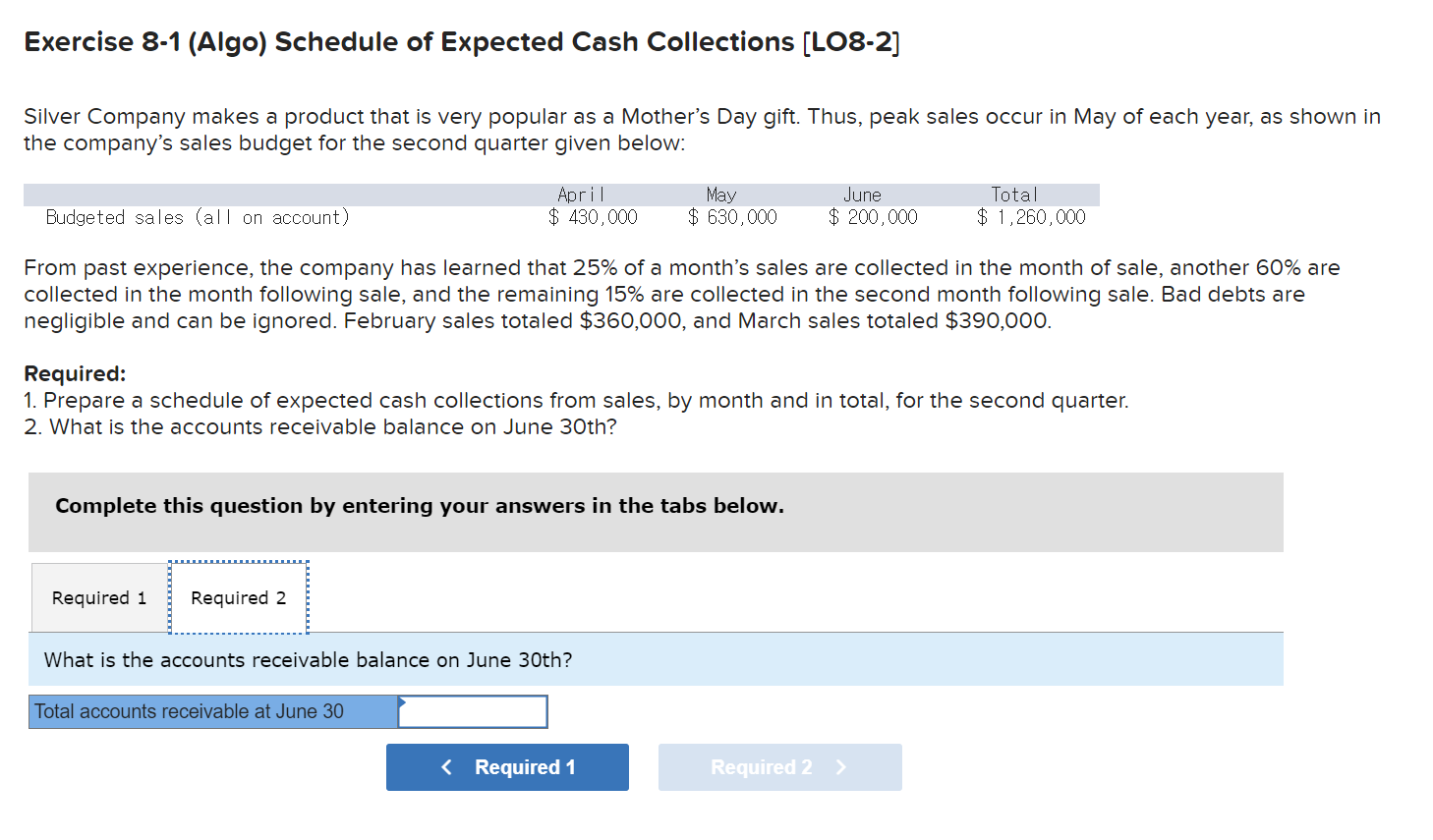 Solved Exercise 8-1 (Algo) Schedule Of Expected Cash | Chegg.com