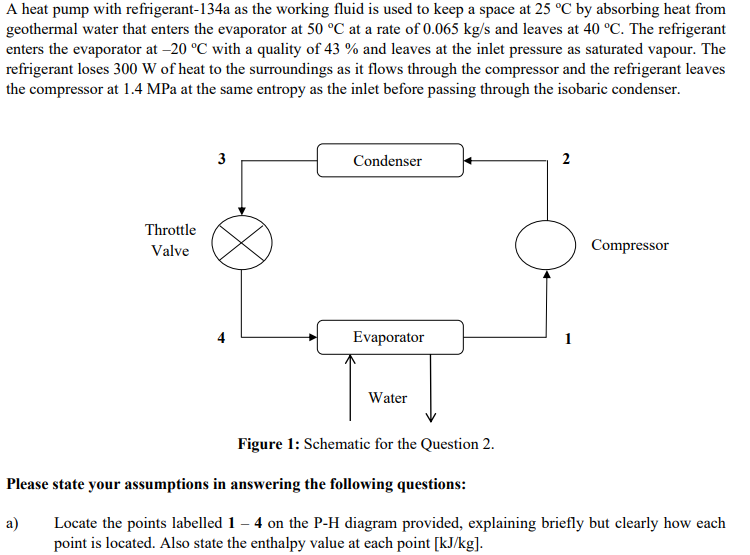 Solved A Heat Pump With Refrigerant-134a As The Working | Chegg.com