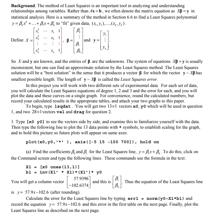 Background. The method of Least Squares is an | Chegg.com