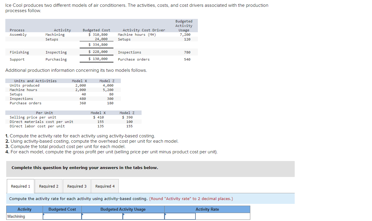 Ice Cool produces two different models of air conditioners. The activities, costs, and cost drivers associated with the produ
