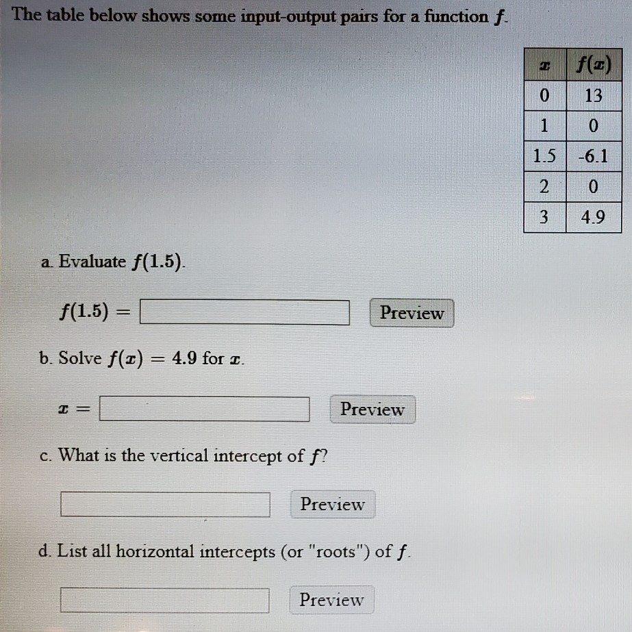 Solved The table below shows some input-output pairs for a | Chegg.com