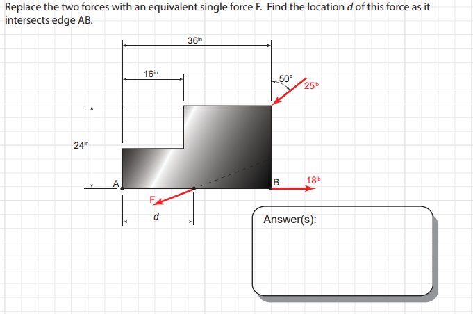 Solved Replace the two forces with an equivalent single | Chegg.com