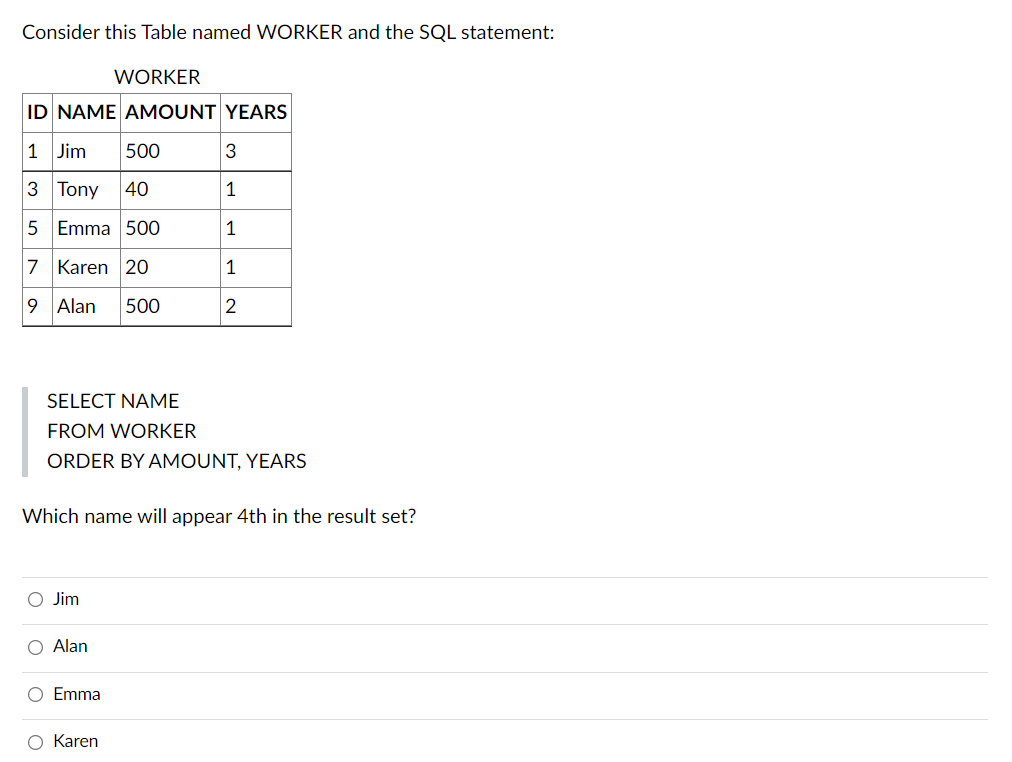 Solved Consider this Table named WORKER and the SQL | Chegg.com