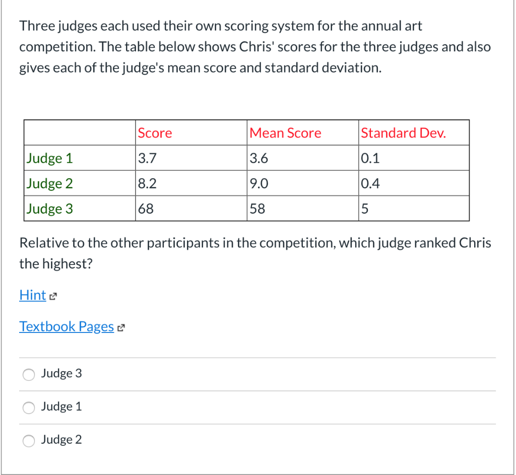 Solved Three judges each used their own scoring system for