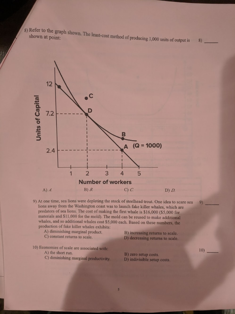 solved-8-refer-to-the-graph-shown-the-least-cost-method-of-chegg