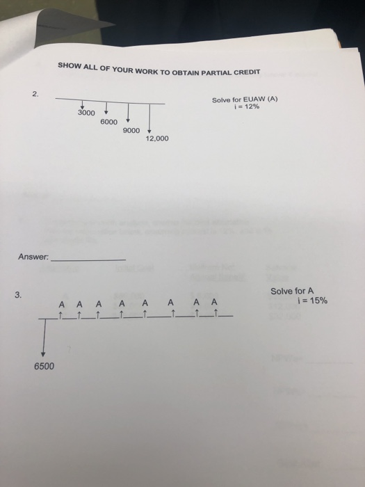 Solved SHOW ALL OF YOUR WORK TO OBTAIN PARTIAL CREDIT 2. | Chegg.com