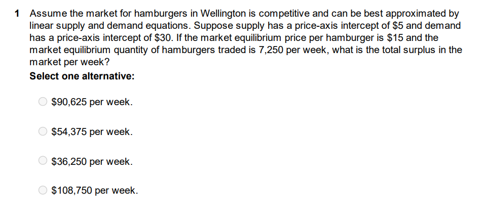 Solved Assume The Market For Hamburgers In Wellington Is 