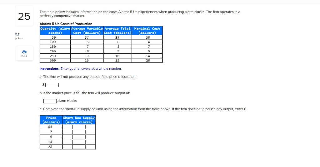 Solved The table below includes information on the costs | Chegg.com
