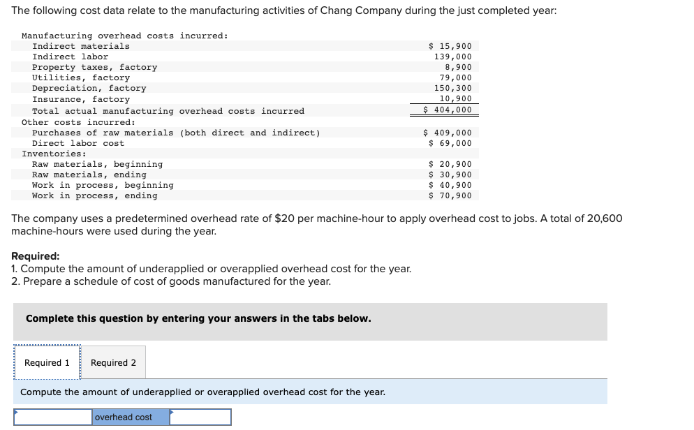The company uses a predetermined overhead rate of $20 | Chegg.com