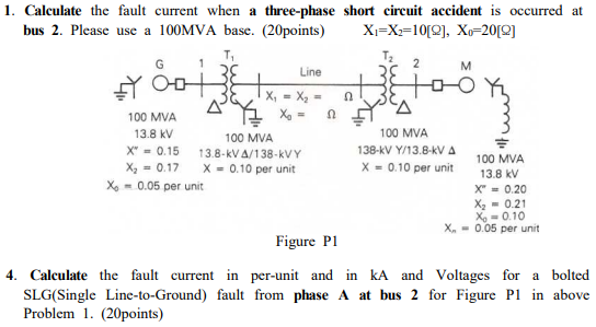 Solved toot 1. Calculate the fault current when a | Chegg.com