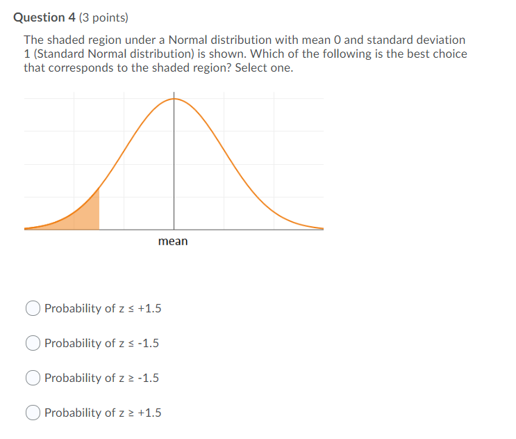 scipy weighted standard deviation scipy weighted standard deviation