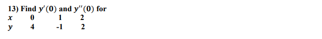 X 13) Find y (0) and y(0) for 0 1 2 y 4 -1 2