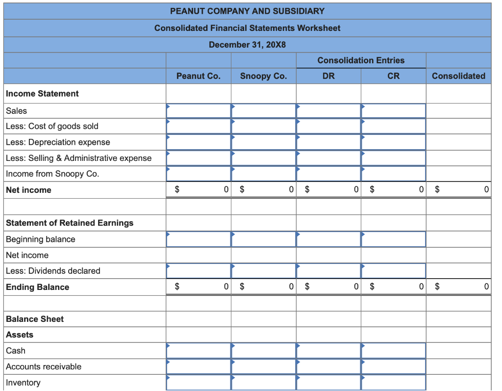 Solved Peanut Company acquired 100 percent of Snoopy | Chegg.com